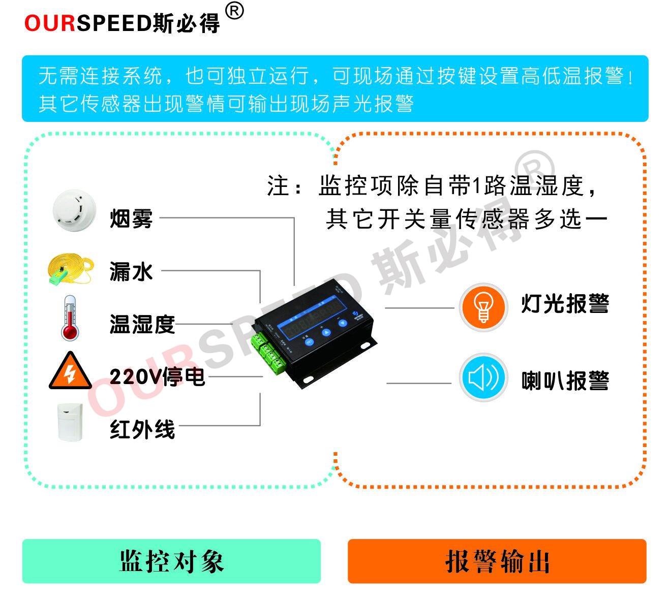 养鸡场温湿度环境监控,温湿度环境监控 养鸡场温湿度环境监控,温湿度环境监控