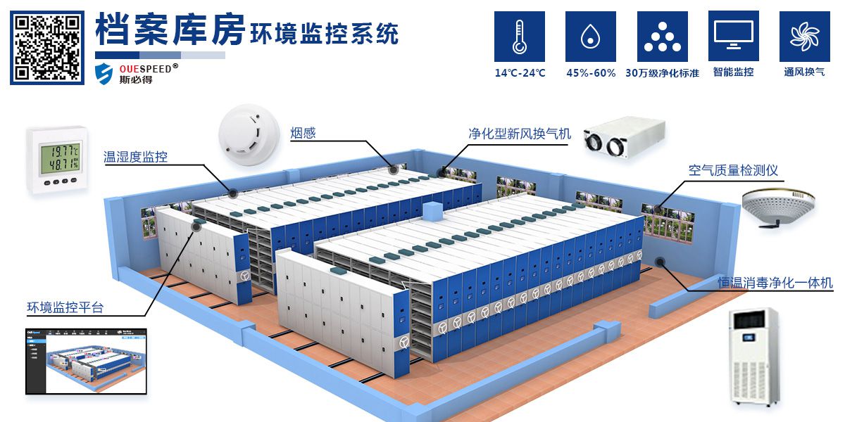 档案馆智能环境监控管理系统，档案馆智能环境监控