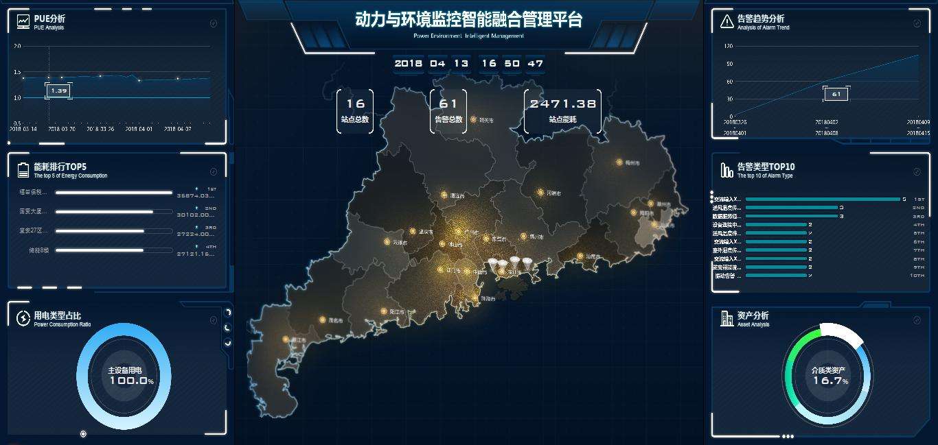 嘿嘿连载APP下载官网下载动环监控厂商,嘿嘿连载APP下载官网下载动环监控 嘿嘿连载APP下载官网下载动环监控厂商,嘿嘿连载APP下载官网下载动环监控